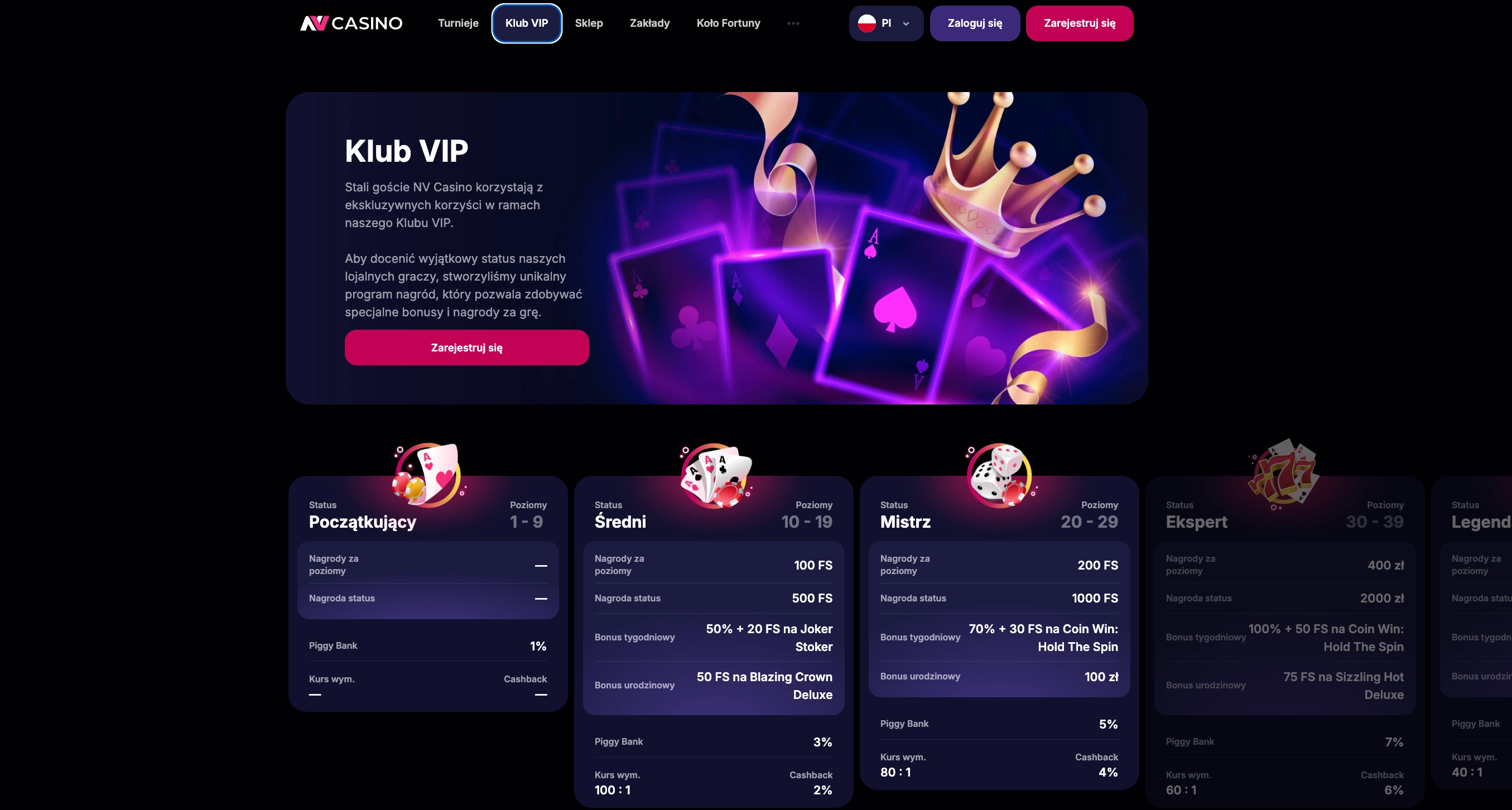 Program VIP i lojalnościowy w NV Casino